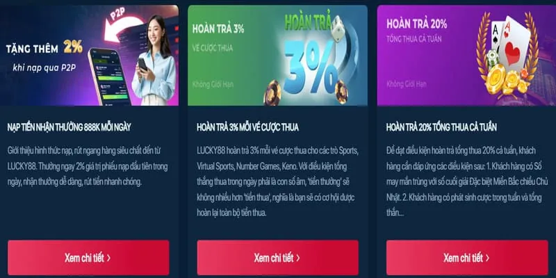 Quy trình gửi tiền HK79